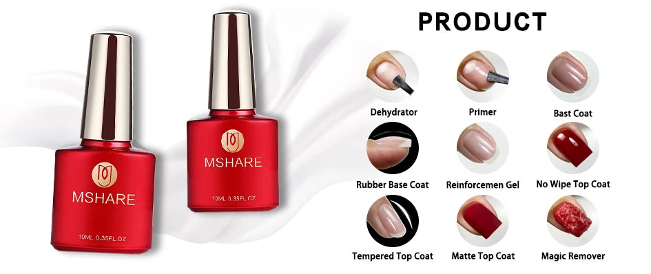 MSHARE - Base, Top, Primer