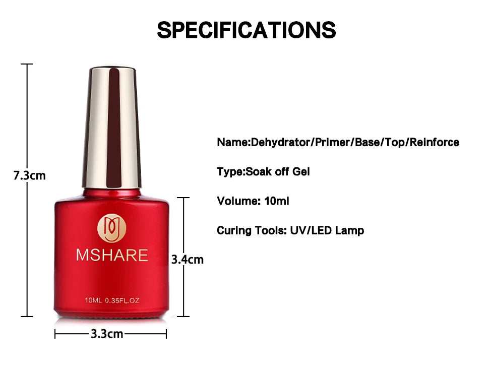 MSHARE - Base, Top, Primer