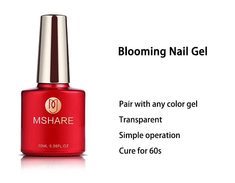 MSHARE - Base, Top, Primer