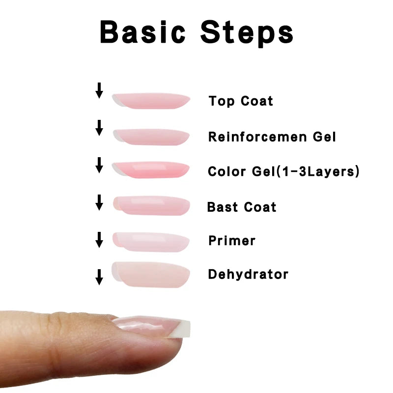 MSHARE - Base, Top, Primer